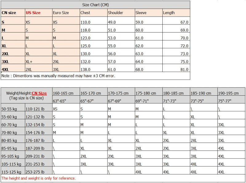 Sizechart